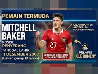 Mitchell Baker, Penyerang Muda yang Menambah Opsi Timnas Indonesia
